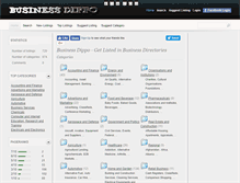 Tablet Screenshot of businessdippo.com